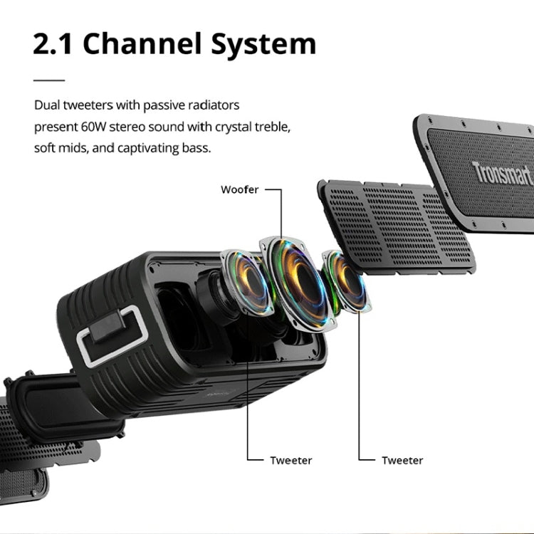 Tronsmart Force X 80W Portable Outdoor Waterproof Bluetooth 5.0 Speaker, Force X