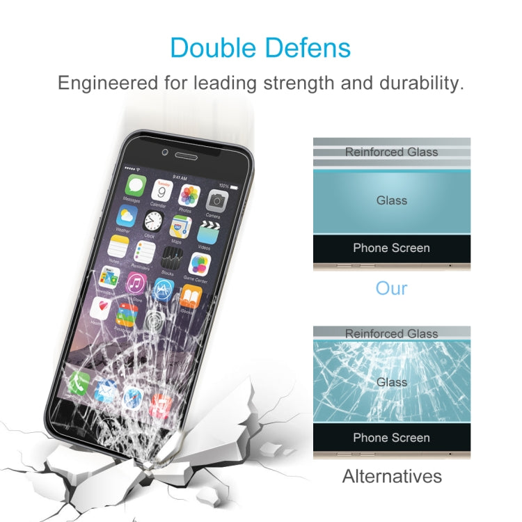0.26mm 9H 2.5D Tempered Glass Film for iPod touch 6 / touch 7, For iPod touch 6(1 PC)