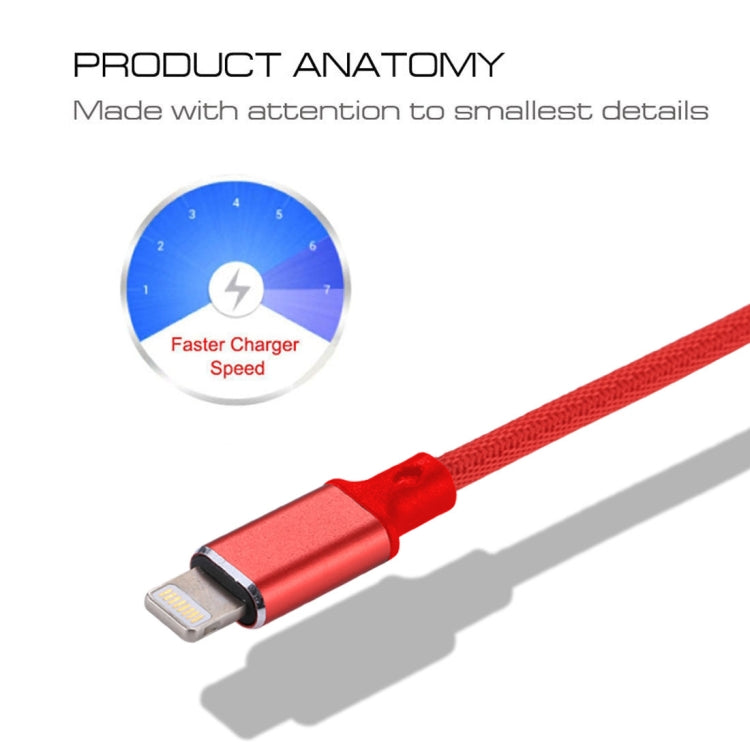 1m 2A USB to 8 Pin Nylon Weave Style Data Sync Charging Cable, 8 Pin Red, 8 Pin White, 8 Pin Pink, 8 Pin Blue