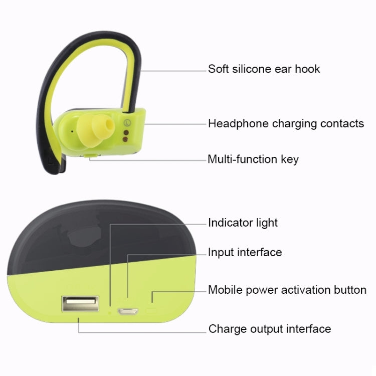 ZEALOT H10 TWS Ture Wireless Stereo Double Earphones Dust-proof Sweat-proof Bluetooth Earphone with Charging Box, IP8F4947, IP8F4947H, IP8F4947L, IP8F4947R