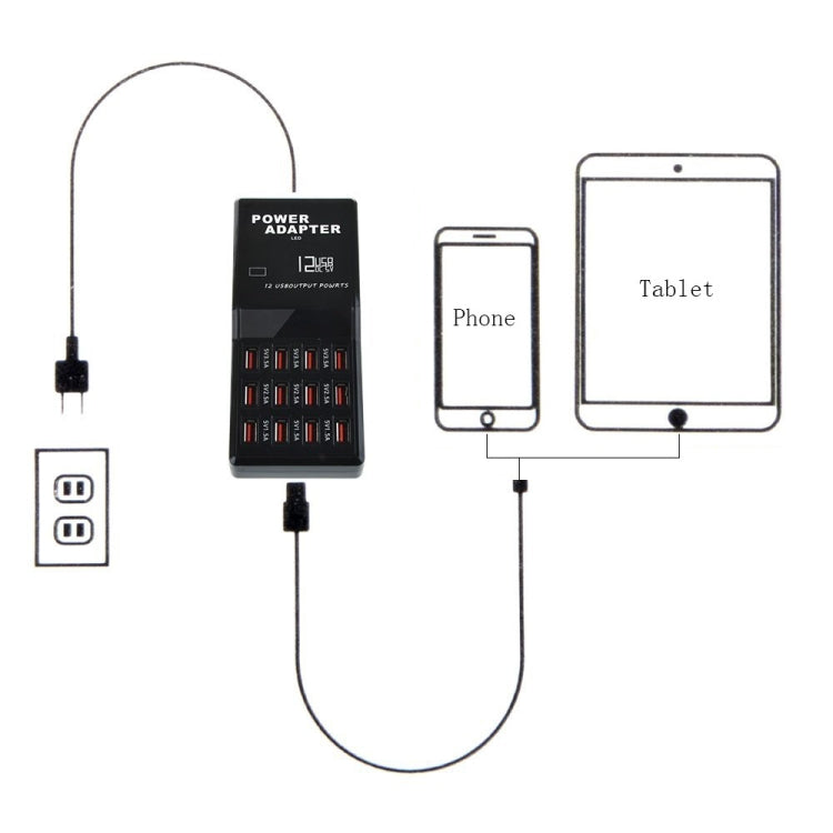 W-858 12A 12 Ports USB Fast Charging Dock Desktop Smart Charger AC100-240V, EU Plug, EU Plug