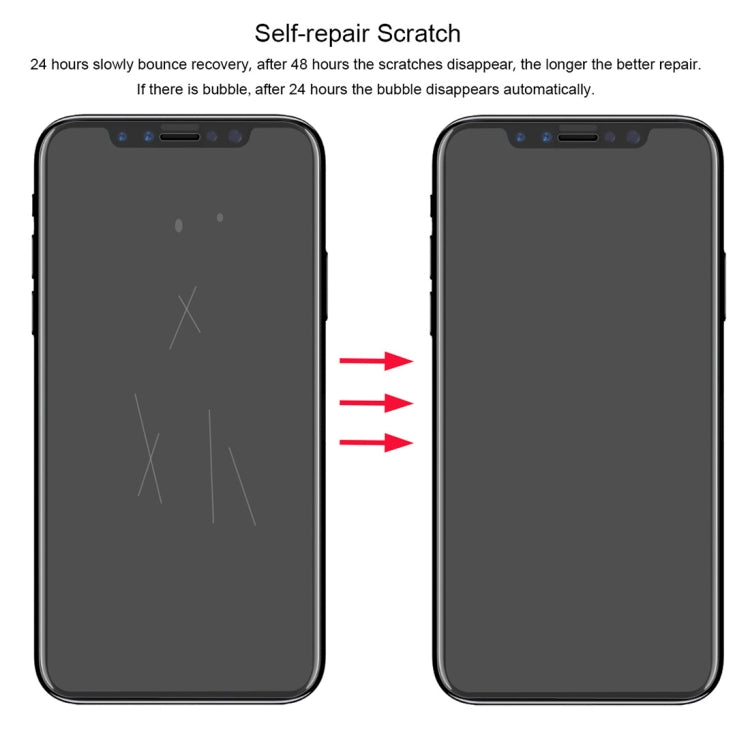 ENKAY Hat-Prince 0.1mm 3D Full Screen Protector Explosion-proof Hydrogel Film for iPhone XR , TPU+TPE+PET Material, iPhone XR