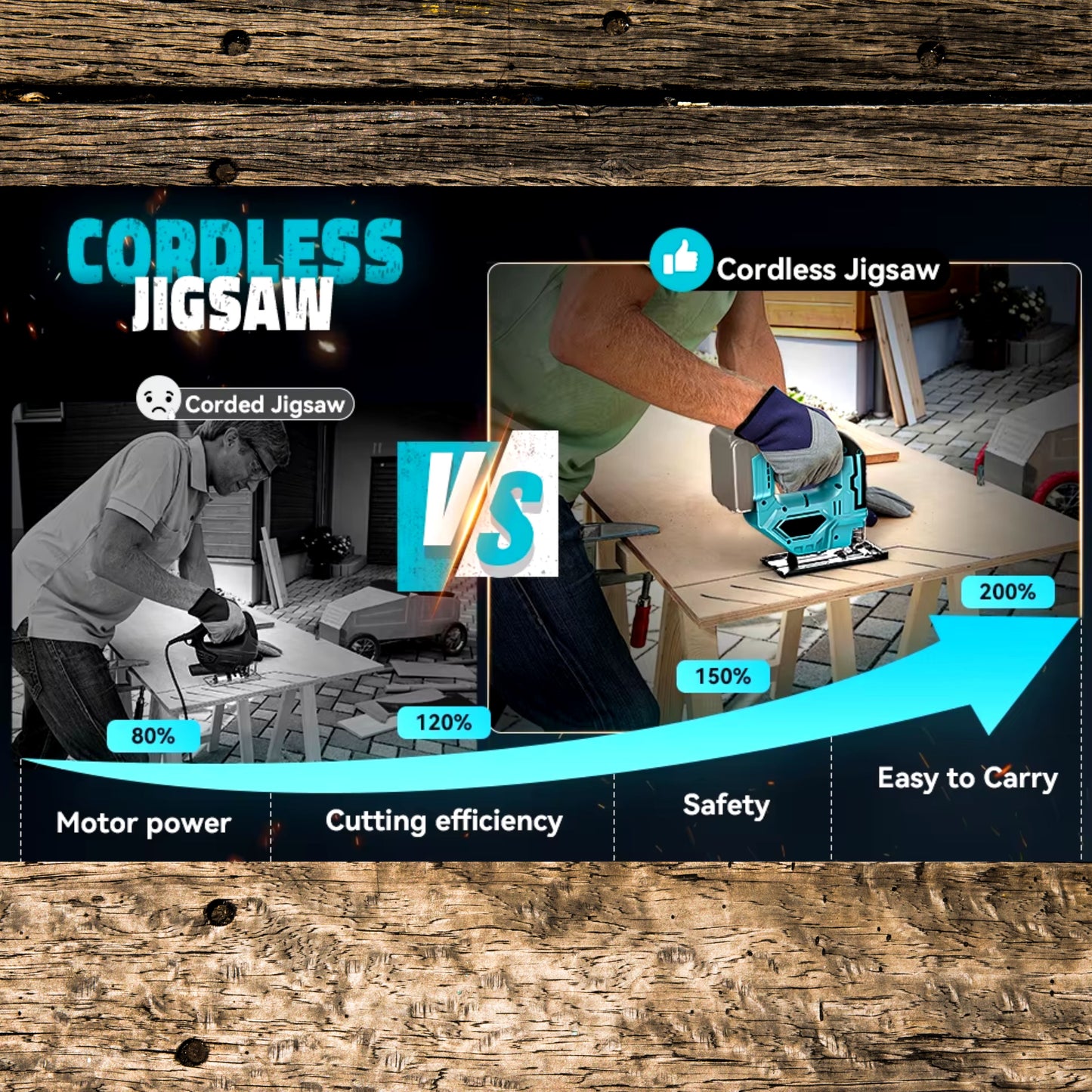 Wireless Hand Saw