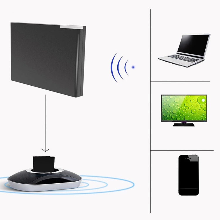 Wireless Bluetooth Music Receiver For iPhone 4 & 4S / (iPad 3) / iPad 2 / iPod / Any Bluetooth Device, Bluetooth V2.1 Black, Bluetooth V2.1 White