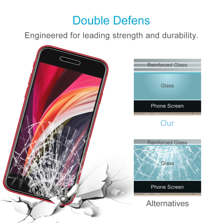 10 PCS for iPhone SE & 5 & 5S & 5C 0.26mm 9H Surface Hardness 2.5D Explosion-proof Tempered Glass Screen Film, 10pcs