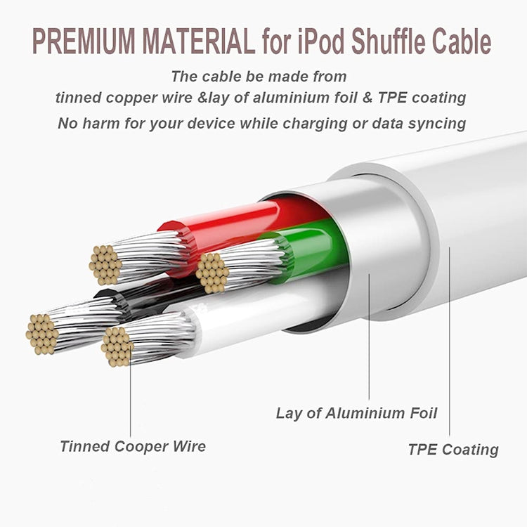USB to 3.5mm Jack Data Sync & Charge Cable for iPod Shuffle 1st /2nd /3rd Generation, Length: 15.5cm