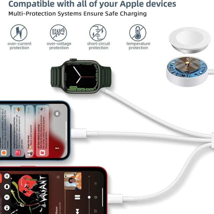 For Apple Watch Series & iPhone 3 in 1 Type-C Magnetic Charging Cable 4ft/1.2m