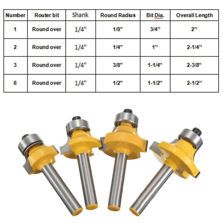 4 PCS/Set 1/4 Handle Alloy Fillet Knife Woodworking Trimming Machine Bit, 4 PCS/Set 1/4 Handle
