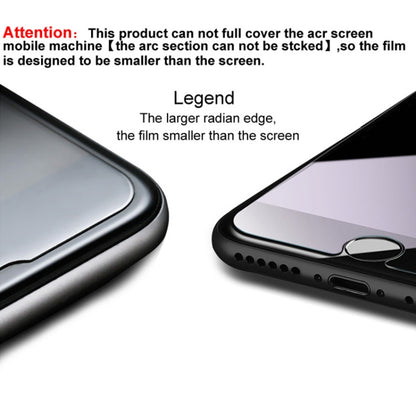 IMAK HD Anti-spy Tempered Glass Protective Film