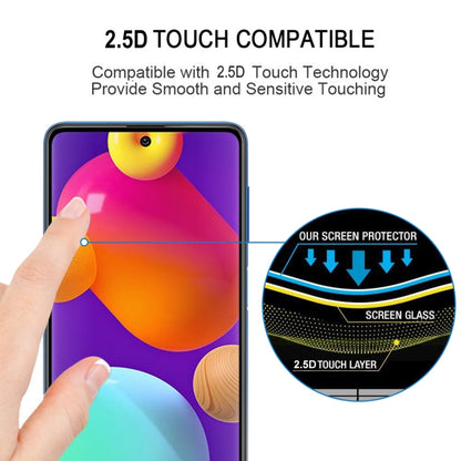 Full Glue Full Screen Tempered Glass Film