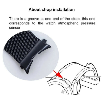 Stainless Steel Milan Buckle Watch Band