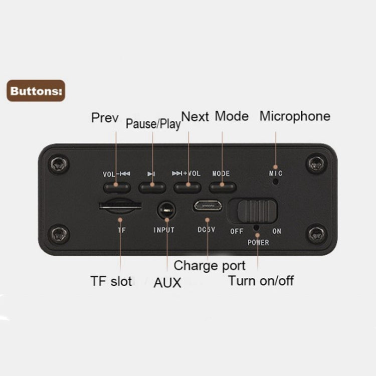 W5 High-end Wooden Wireless Bluetooth Speaker, W5+