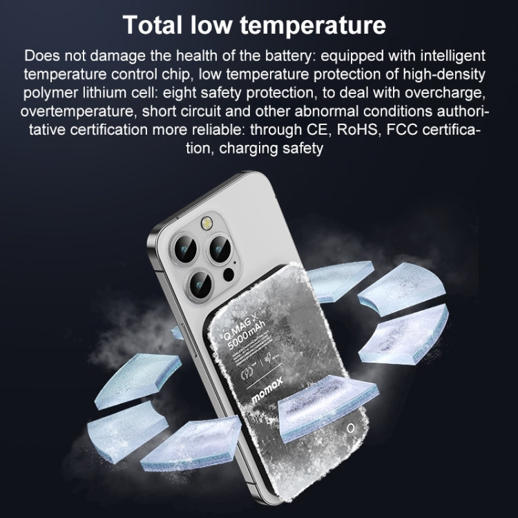 MOMAX Q.MAG X Portable Metal Magnetic Wireless Power Bank