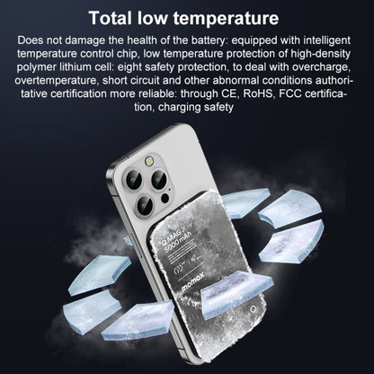 MOMAX Q.MAG X Portable Metal Magnetic Wireless Power Bank