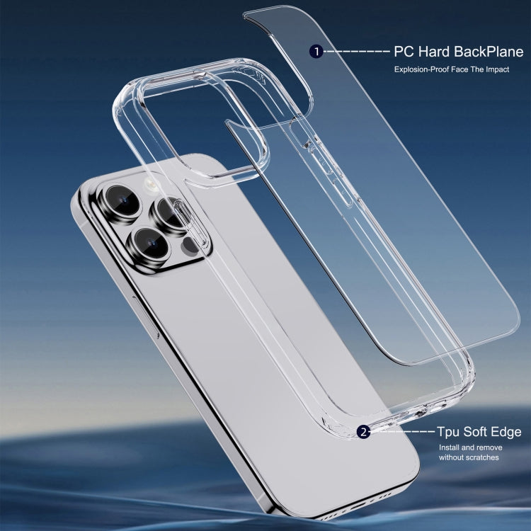 iPAKY Hanguang Series Transparent TPU+PC Phone Case