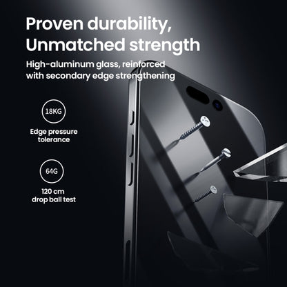NILLKIN CP+Pro Explosion-proof Tempered Glass Film