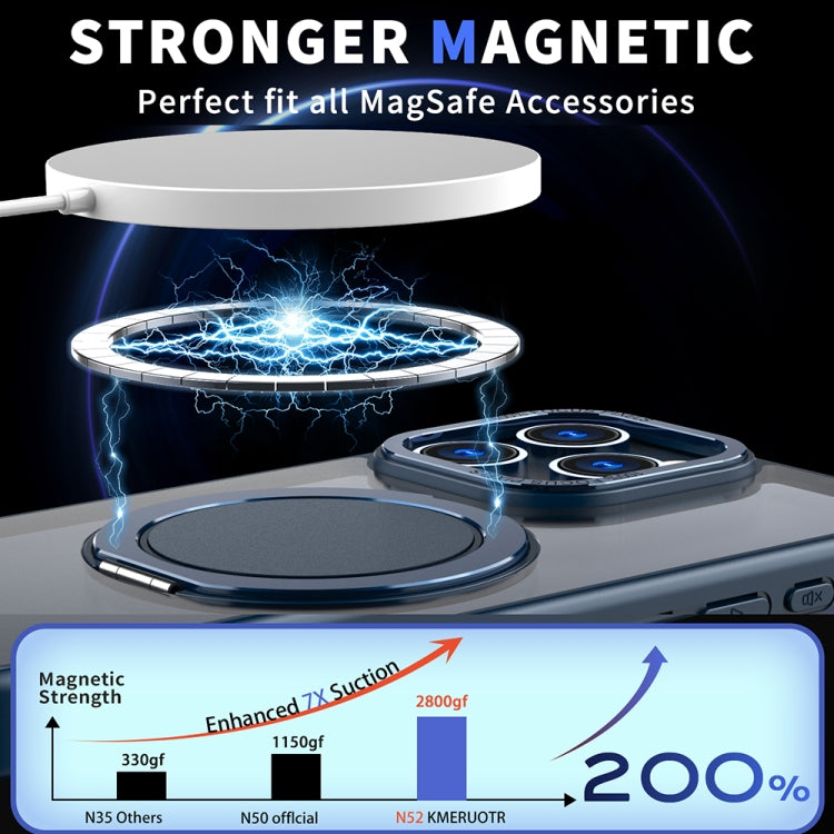 360-degree Rotating MagSafe Magnetic Holder Phone Case