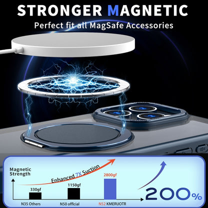 360-degree Rotating MagSafe Magnetic Holder Phone Case