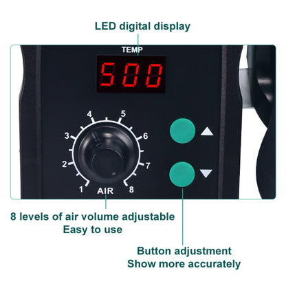 YIHUA 858D AC 220V LED Display Adjustable Temperature Hot Air Gun, 858D
