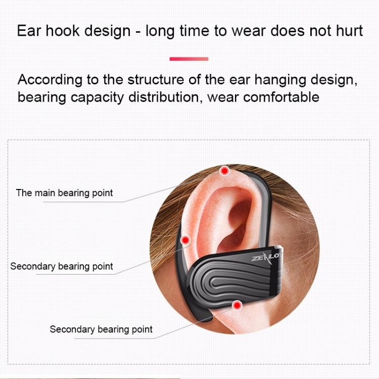 ZEALOT H10 TWS Ture Wireless Stereo Double Earphones Dust-proof Sweat-proof Bluetooth Earphone with Charging Box, IP8F4947, IP8F4947H, IP8F4947L, IP8F4947R