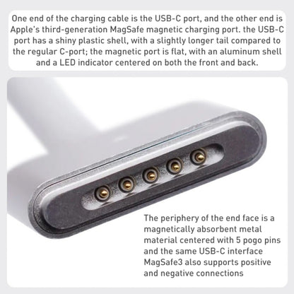 USB-C / Type-C to Magsafe 3 Braided Fast Charging Data Cable, Length: 2m