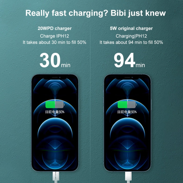 WK WP-U54 Max 20W Maxspeed PD Fast Charger