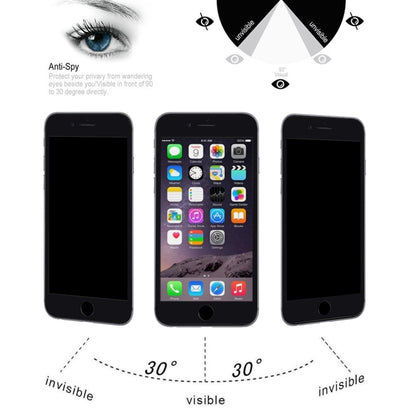 9H 6D Anti-peep Tempered Glass Film for iPhone 7 Plus, For iPhone 7 Plus(Black)