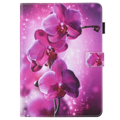 For iPad Pro 10.5 inch Horizontal Flip Leather Case with 3 Gears Holder & Card Slots, For iPad Pro 10.5 inch