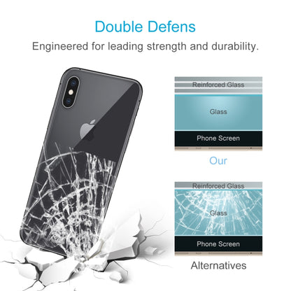 For iPhone XS Max 9H Tempered Glass Protector Back Screen Film, For XS Max