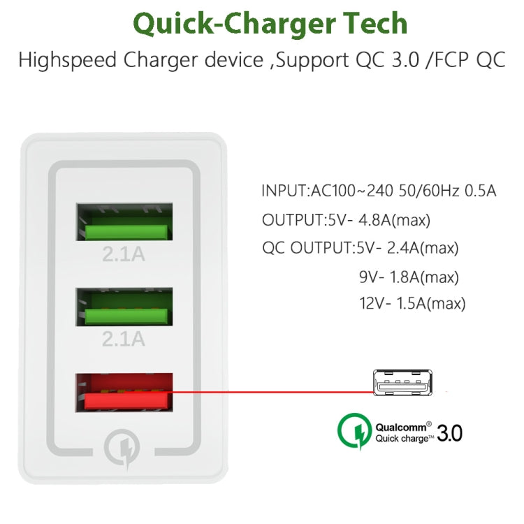 AR-QC-03 2.1A 3 USB Ports Quick Charger Travel Charger, US Plug, AR-QC-03 US Plug Blue, AR-QC-03 US