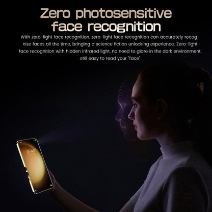 Face Identification, Android 9.0 MTK6580A Quad Core, Network: 3G, GPS