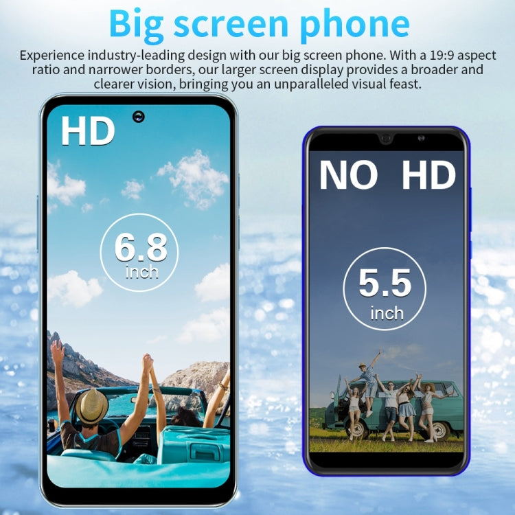 Face Identification, Android 8.1 MMTK6737 Quad Core, OTG, Network: 4G