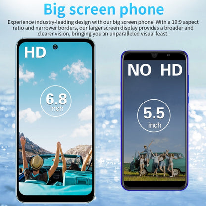 Face Identification, Android 8.1 MMTK6737 Quad Core, OTG, Network: 4G