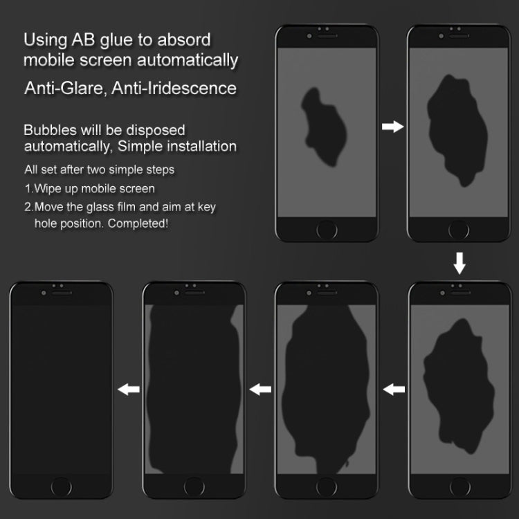 IMAK 9H Full Screen Tempered Glass Film Pro+ Version for Galaxy A30 / A50 / M30, Galaxy A30 / A50 / M30