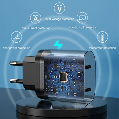 002 40W Dual Port PD USB-C / Type-C Fast Charger for iPhone / iPad Series, UK Plug
