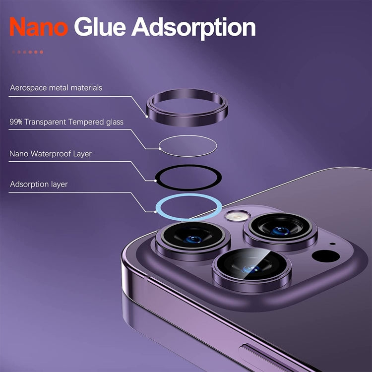 ENKAY AR Anti-reflection Camera Lens Glass Full Film