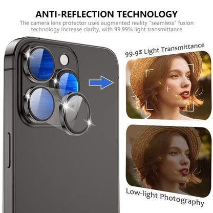 ENKAY AR Anti-reflection Camera Lens Glass Full Film