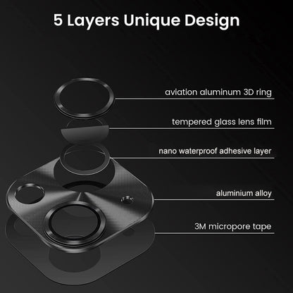 ENKAY Aluminium Alloy Tempered Glass Lens Cover Film