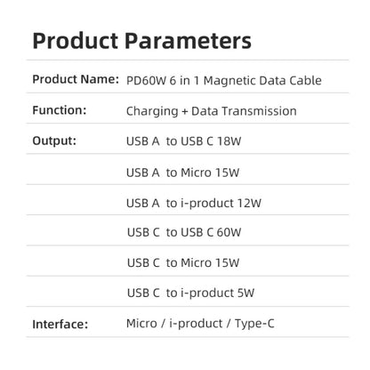 ENKAY 6-in-1 PD60W USB-A / Type-C to Type-C / 8 Pin / Micro USB Magnetic Fast Charging Cable
