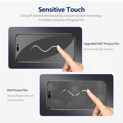 5pcs ENKAY Hat-Prince 360 Degree Anti-peeping Privacy Full Screen Tempered Glass Film