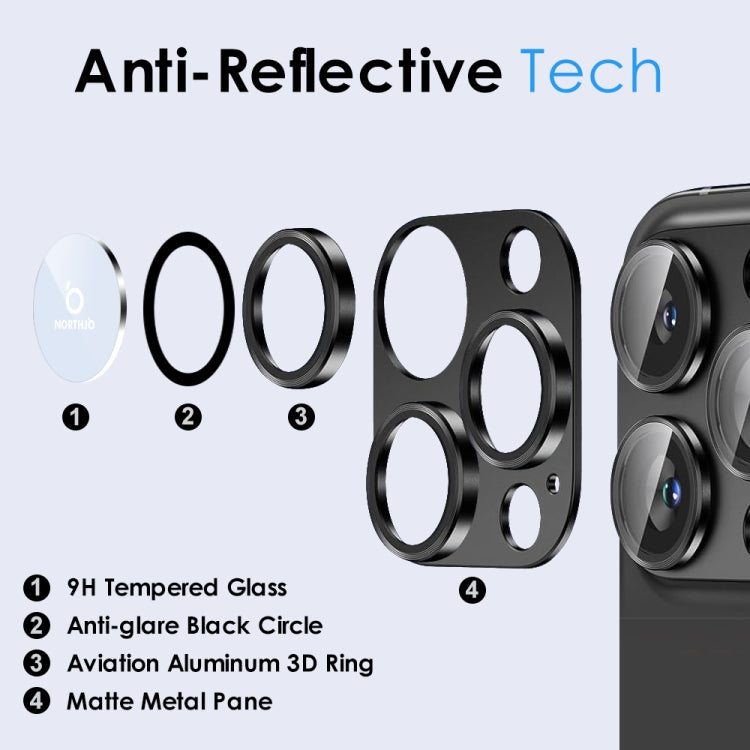 NORTHJO Matte Camera Lens Protector Tempered Glass Rear Lens Film