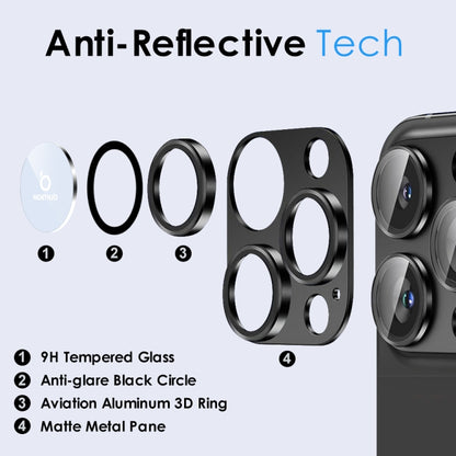 NORTHJO Matte Camera Lens Protector Tempered Glass Rear Lens Film