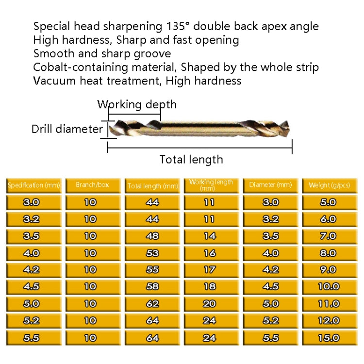 5pcs M35 Cobalt-Containing Twist Drill Bit High-Speed Steel Double Head Metal Steel Plate Expansion Hole Drill, Model: Double Head 3.0mm, Double Head 3.0mm, Double Head 3.2mm, Double Head 3.5mm, Double Head 4.0mm, Double Head 4.2mm, Double Head 4.5mm��...