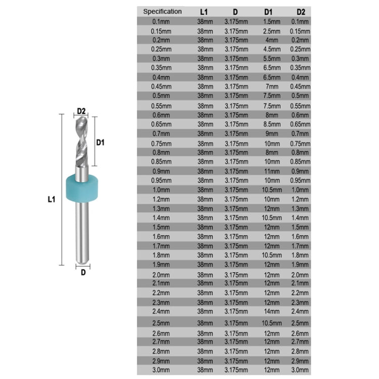 10 In 1 PCB Tungsten Steel Drill Bits Carving Miniature Drill Bits, Size:, 2.1-3.0mm, 0.1-1mm, 0.6-1.5mm, 1.1-2mm, 1.5-2.4mm