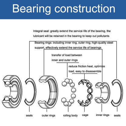 20pcs 6x13x5mm Motor Miniature Bearing, 686ZZ