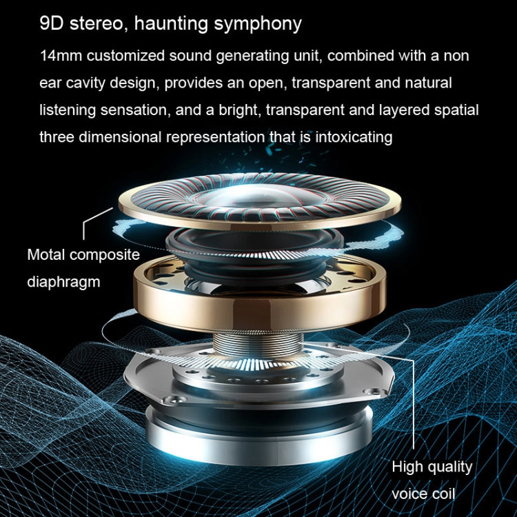LED Digital Display Wireless Ear-Mounted Noise Reduction Bluetooth Headset