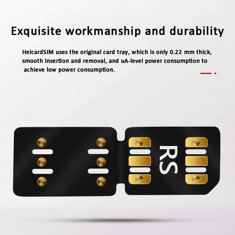 ULTRASNOW RS Unlocked Chip SIM Card for iPhone Series