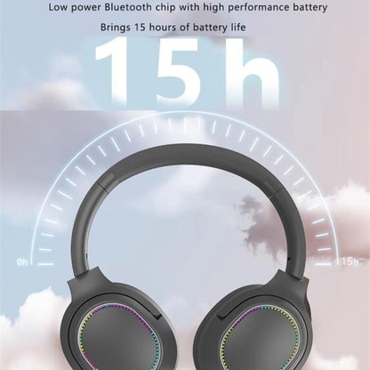 SOYTO P2963 Bluetooth Wireless Headset Noise Reduction Mobile Phone Game Headset