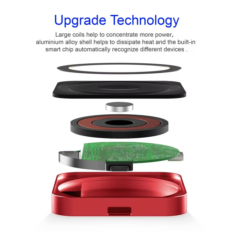 15W 3 In 1 Magnetic Wireless Charger For IWatch Mobile Phone Airpods