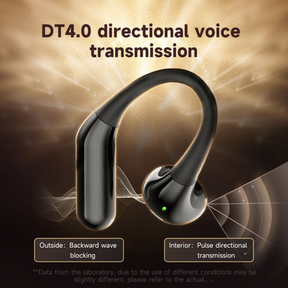 Half In-Ear Bluetooth Earphones Wireless Sports On-Ear Earphone